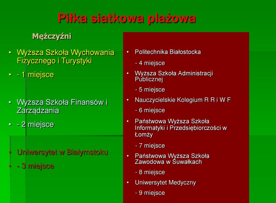 Państwowa Wyższa Szkoła Informatyki i Przedsiębiorczości w Łomży - 7