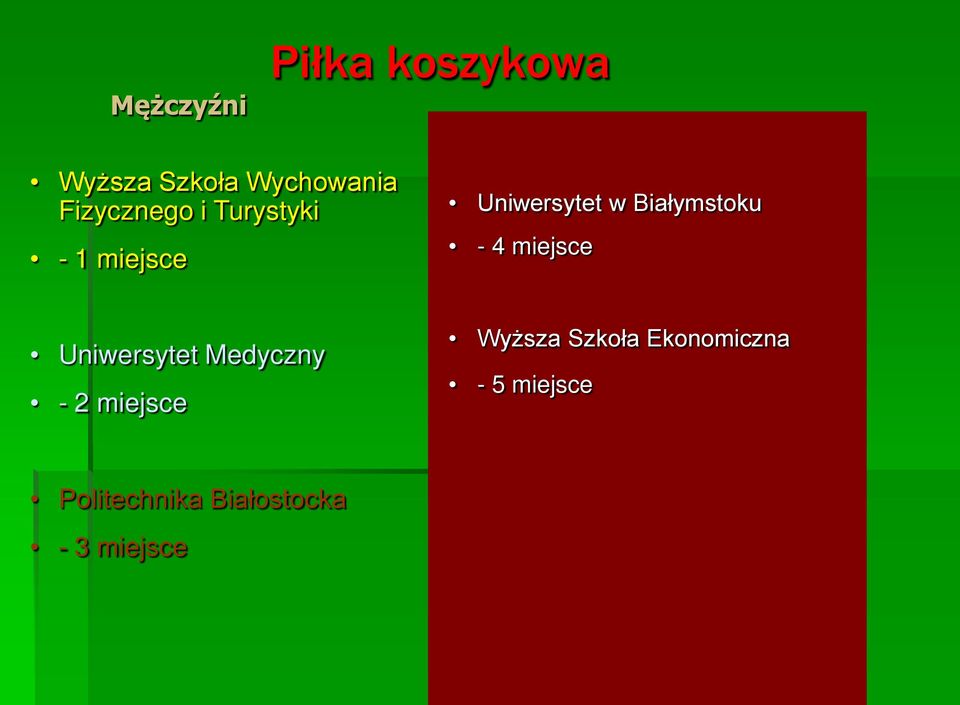 Wyższa Szkoła