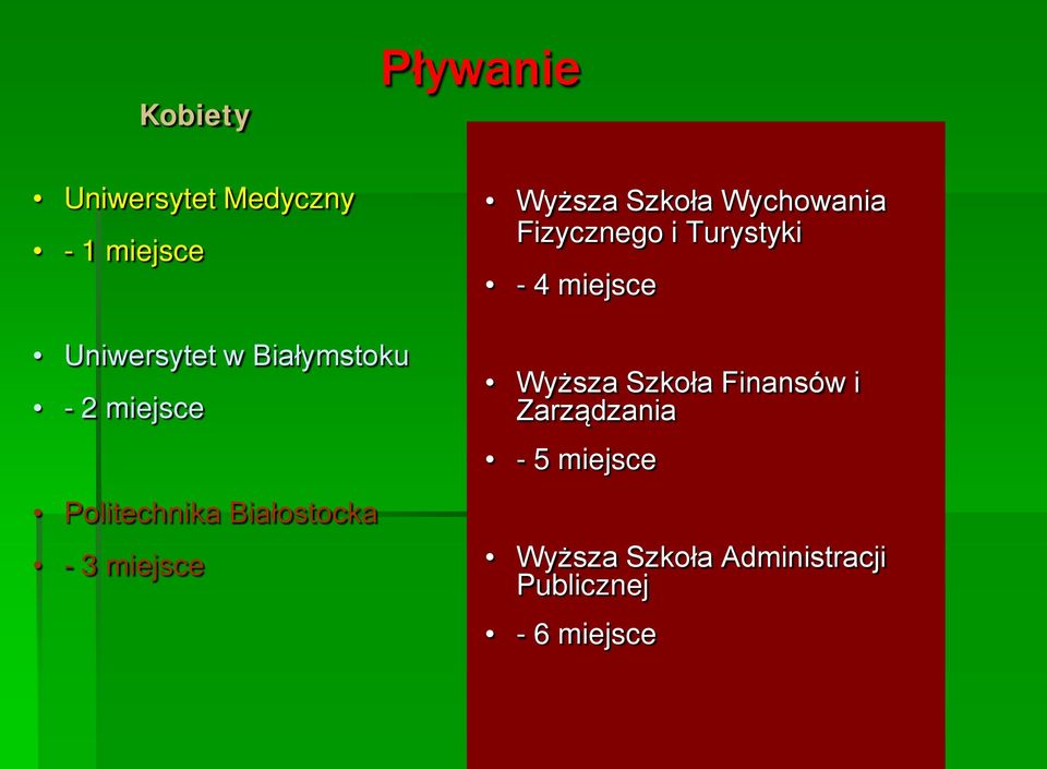 Finansów i