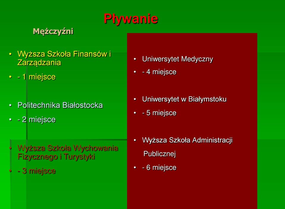 Finansów i