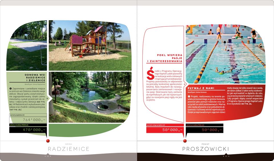 W Radziemicach wybudowano plac zabaw oraz chodnik i zatokę postojową (147 tys. zł). Środki z Programu Operacyjnego Kapitał Ludzki pozwoliły na realizację wielu ciekawych i inspirujących przedsięwzięć.