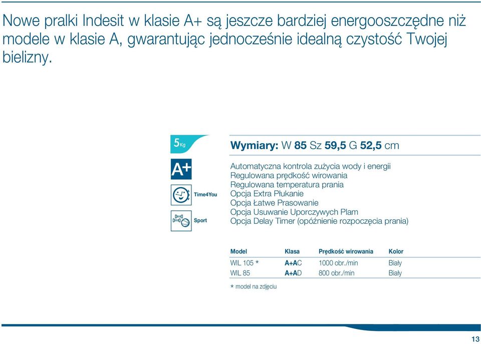 Wymiary: W 8 Sz 9, G 2, cm Time4You Sport utomatyczna kontrola zu ycia wody i energii Regulowana prêdkoœæ wirowania Regulowana
