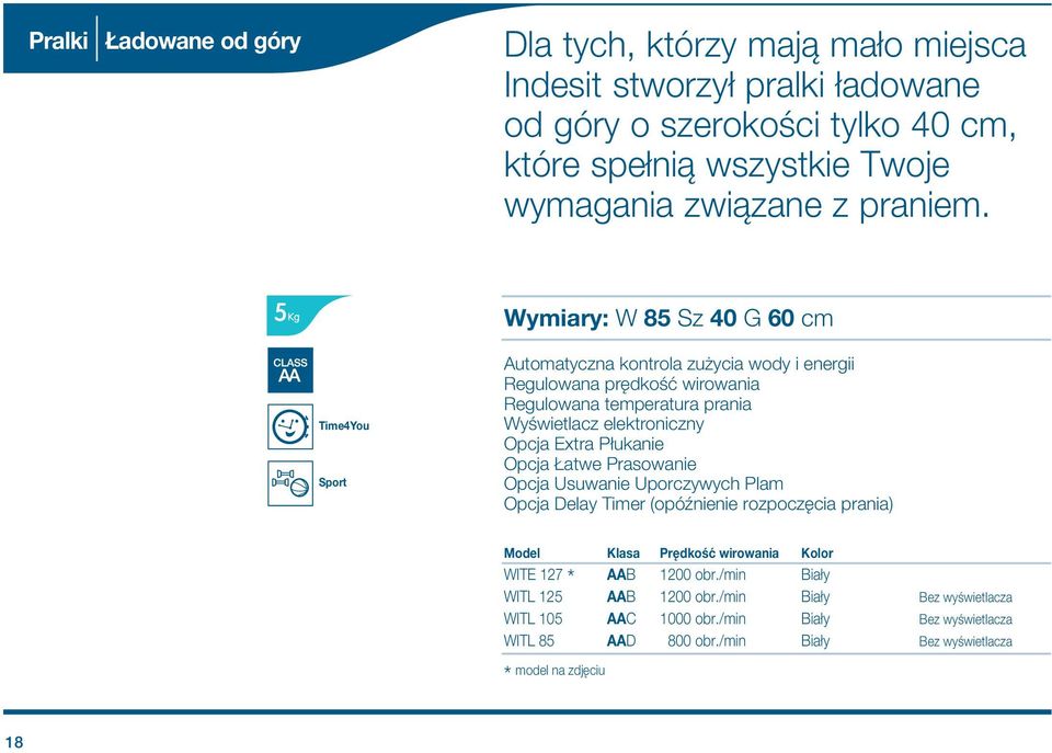 Wymiary: W 8 Sz 40 G 60 cm Time4You Sport utomatyczna kontrola zu ycia wody i energii Regulowana prêdkoœæ wirowania Regulowana temperatura prania Wyœwietlacz elektroniczny