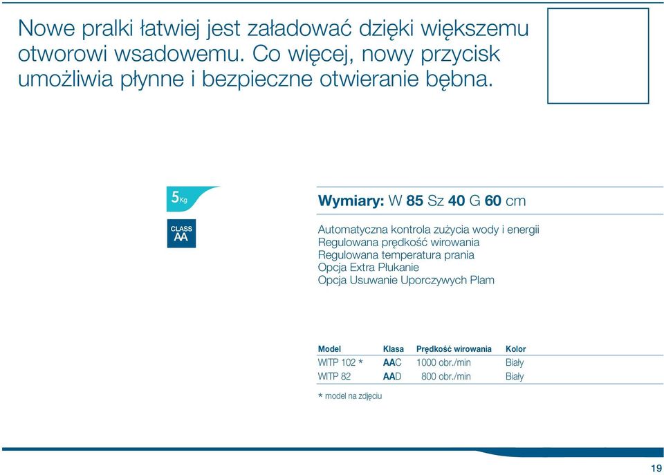 Wymiary: W 8 Sz 40 G 60 cm utomatyczna kontrola zu ycia wody i energii Regulowana prêdkoœæ wirowania Regulowana