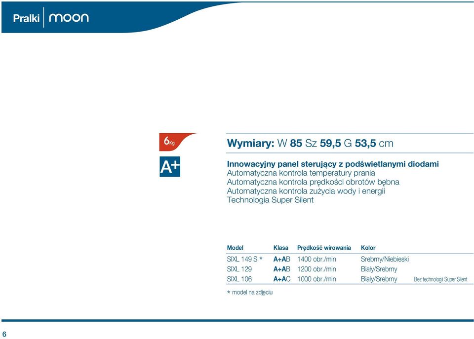 Technologia Super Silent Model Klasa Prêdkoœæ wirowania Kolor SIXL 149 S * +B 1400 obr.