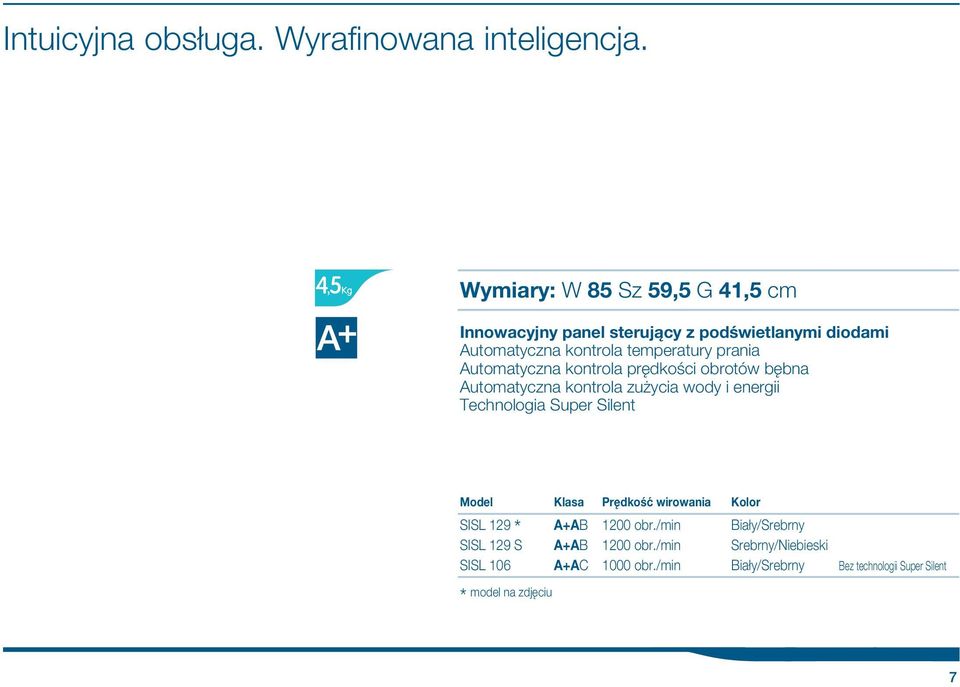 utomatyczna kontrola prêdkoœci obrotów bêbna utomatyczna kontrola zu ycia wody i energii Technologia Super Silent Model