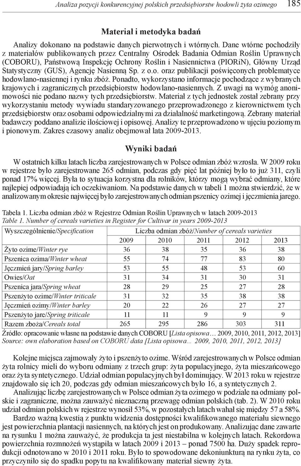 Statystyczny (GUS), Agencję Nasienną Sp. z o.o. oraz publikacji poświęconych problematyce hodowlano-nasiennej i rynku zbóż.