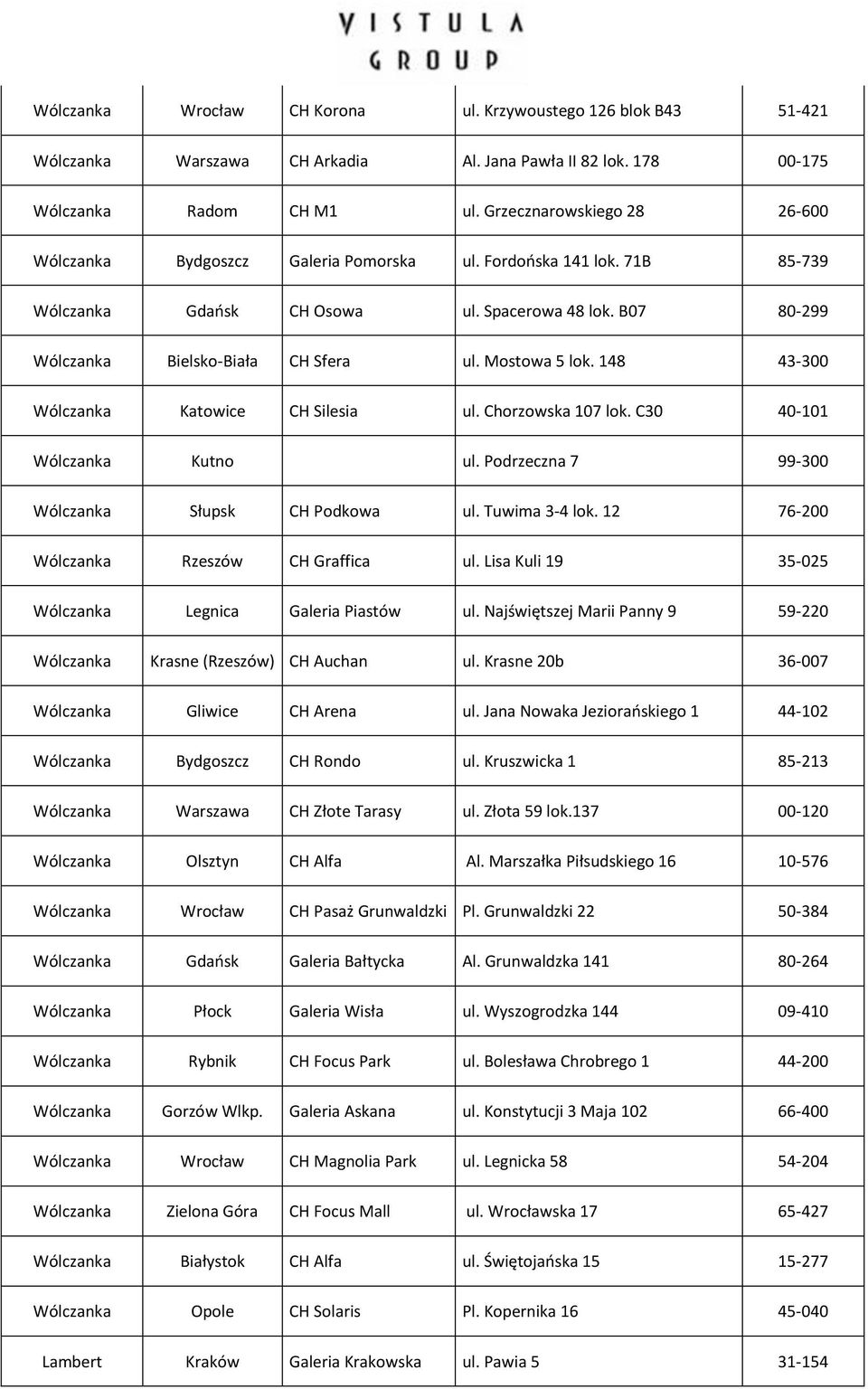 Podrzeczna 7 99-300 Słupsk CH Podkowa ul. Tuwima 3-4 lok. 12 76-200 Rzeszów CH Graffica ul. Lisa Kuli 19 35-025 Legnica Galeria Piastów ul.