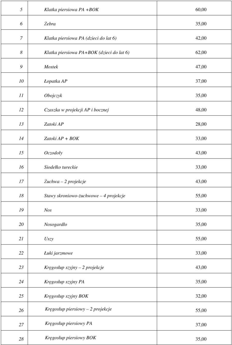 2 projekcje 43,00 18 Stawy skroniowo-żuchwowe 4 projekcje 55,00 19 Nos 33,00 20 Nosogardło 35,00 21 Uszy 55,00 22 Łuki jarzmowe 33,00 23 Kręgosłup szyjny 2 projekcje