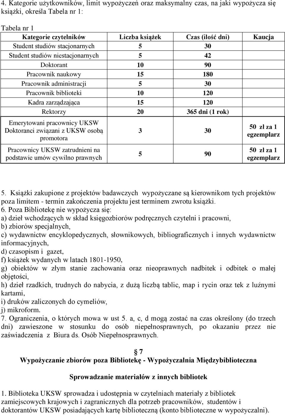 20 365 dni (1 rok) Emerytowani pracownicy UKSW Doktoranci związani z UKSW osobą promotora Pracownicy UKSW zatrudnieni na podstawie umów cywilno prawnych 3 30 5 90 50 zł za 1 egzemplarz 50 zł za 1