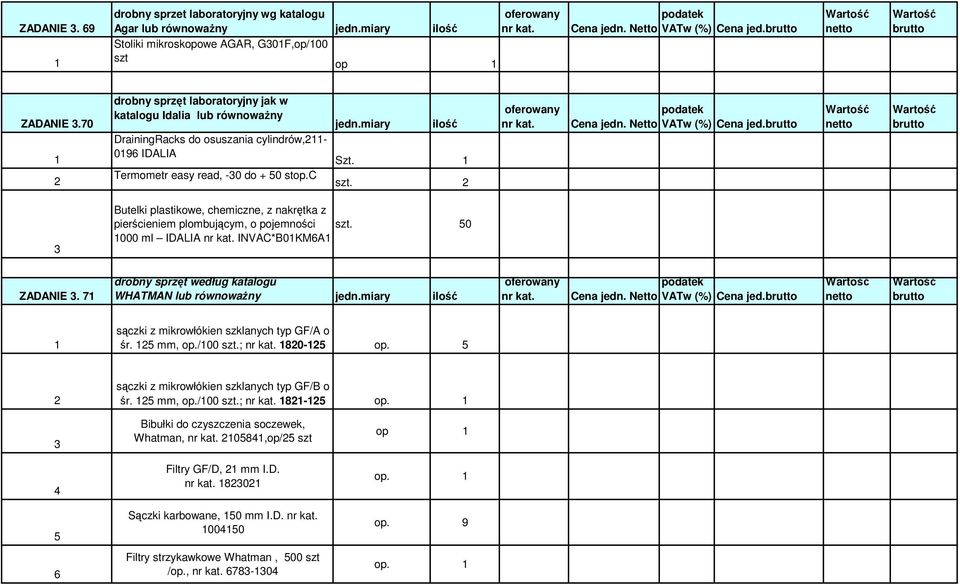 Butelki plastikowe, chemiczne, z nakrętka z pierścieniem plombującym, o pojemności szt. 0 000 ml IDALIA INVAC*B0KM6A ZADANIE.