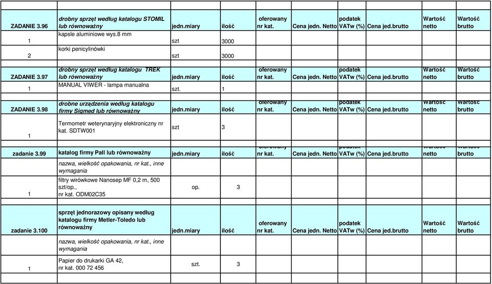 98 drobne urządzenia według katalogu firmy Sigmed lub równowaŝny Termometr weterynaryjny elektroniczny nr kat. SDTW00 szt zadanie.