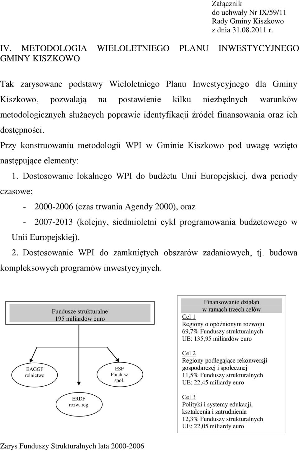 metodologicznych służących poprawie identyfikacji źródeł finansowania oraz ich dostępności. Przy konstruowaniu metodologii WPI w Gminie Kiszkowo pod uwagę wzięto następujące elementy: 1.