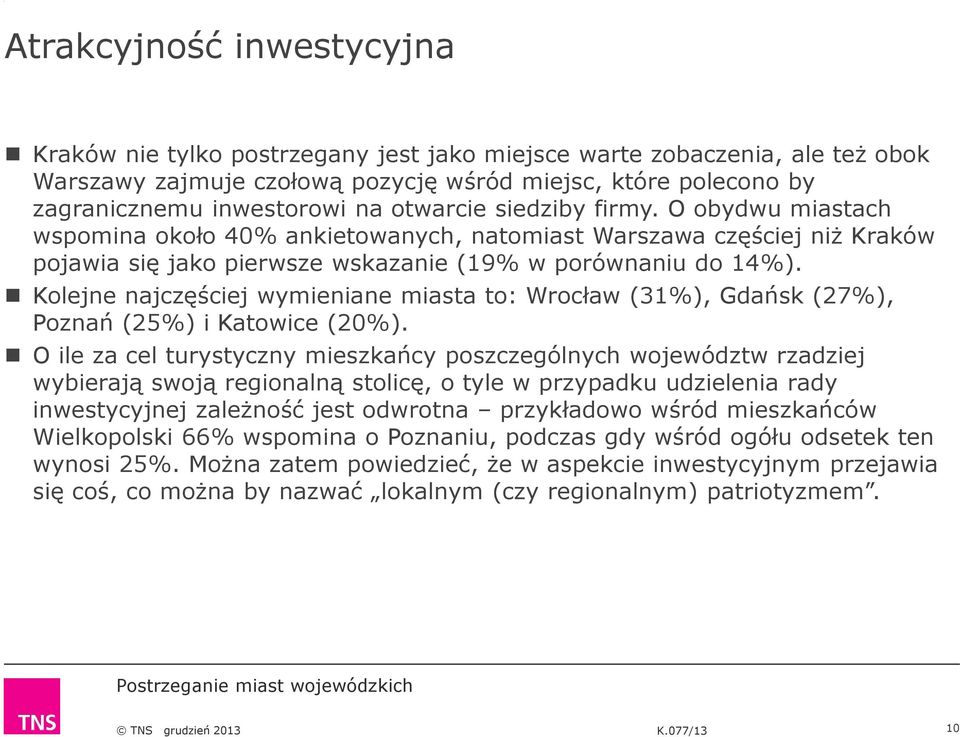 Kolejne najczęściej wymieniane miasta to: Wrocław (1%), Gdańsk (7%), Poznań (%) i Katowice (0%).