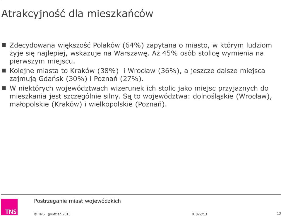 Kolejne miasta to Kraków (8%) i Wrocław (6%), a jeszcze dalsze miejsca zajmują Gdańsk (0%) i Poznań (7%).