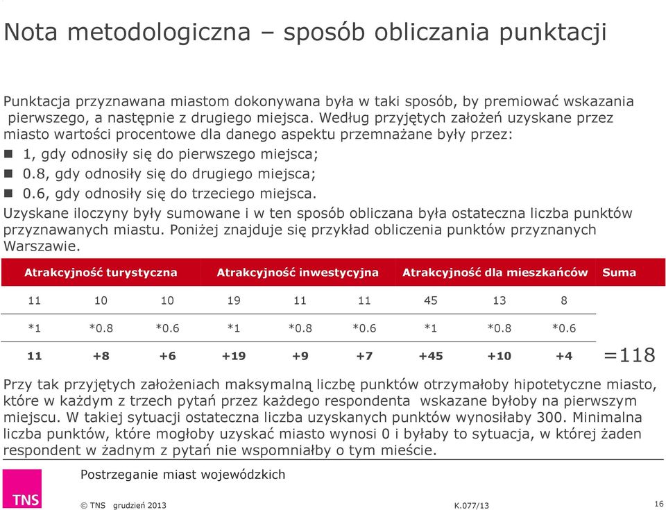 6, gdy odnosiły się do trzeciego miejsca. Uzyskane iloczyny były sumowane i w ten sposób obliczana była ostateczna liczba punktów przyznawanych miastu.