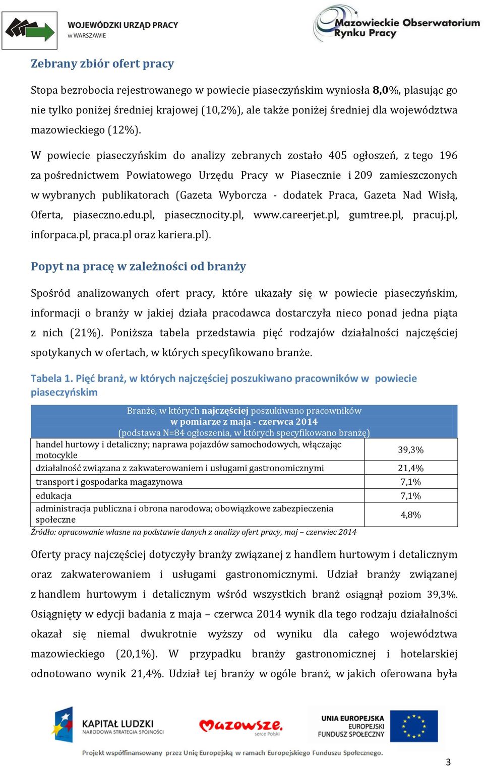 W powiecie piaseczyńskim do analizy zebranych zostało 405 ogłoszeń, z tego 196 za pośrednictwem Powiatowego Urzędu Pracy w Piasecznie i 209 zamieszczonych w wybranych publikatorach (Gazeta Wyborcza -
