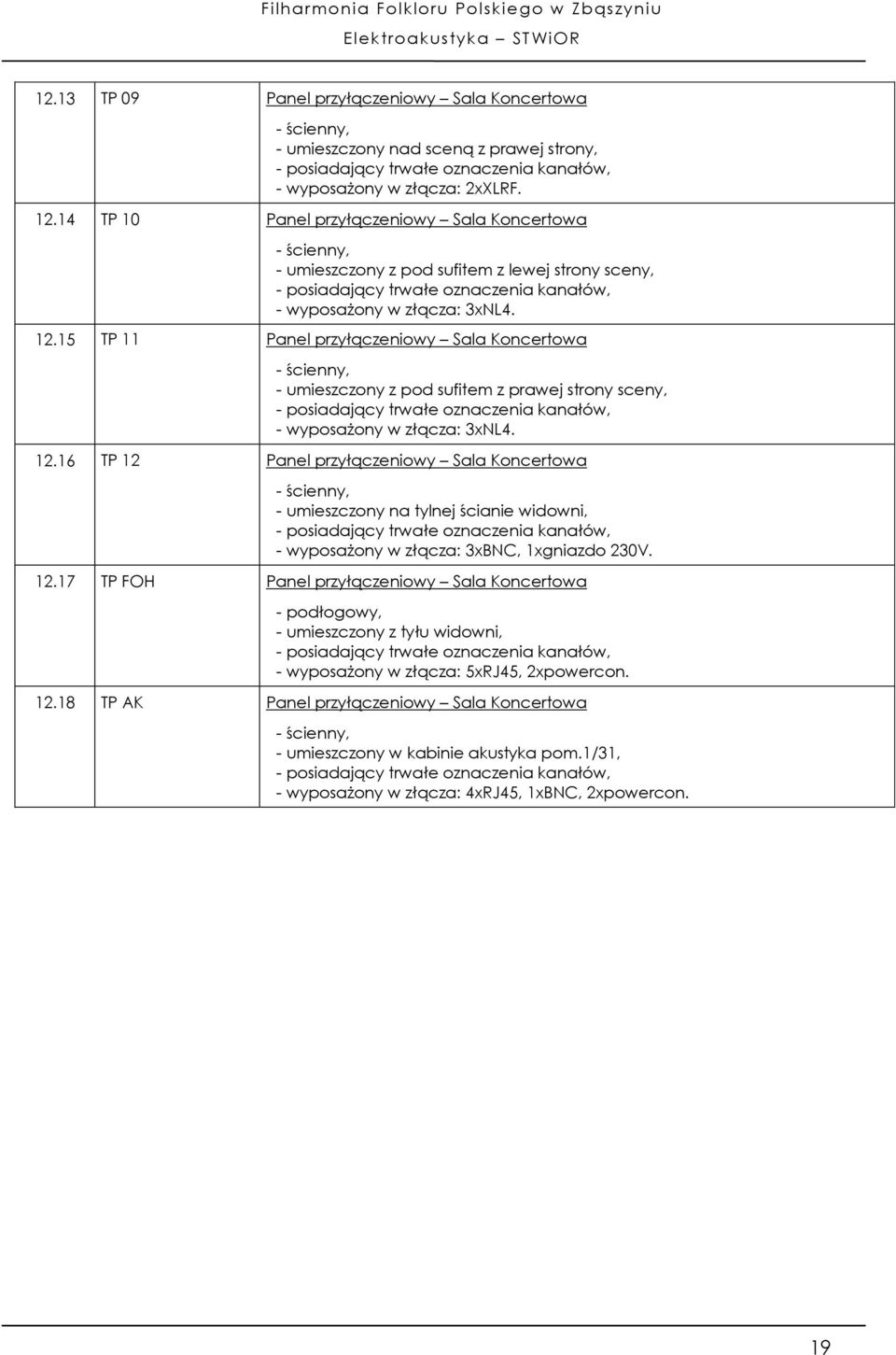 15 TP 11 Panel przyłączeniowy Sala Koncertowa - ścienny, - umieszczony z pod sufitem z prawej strony sceny, - wyposażony w złącza: 3xNL4. 12.