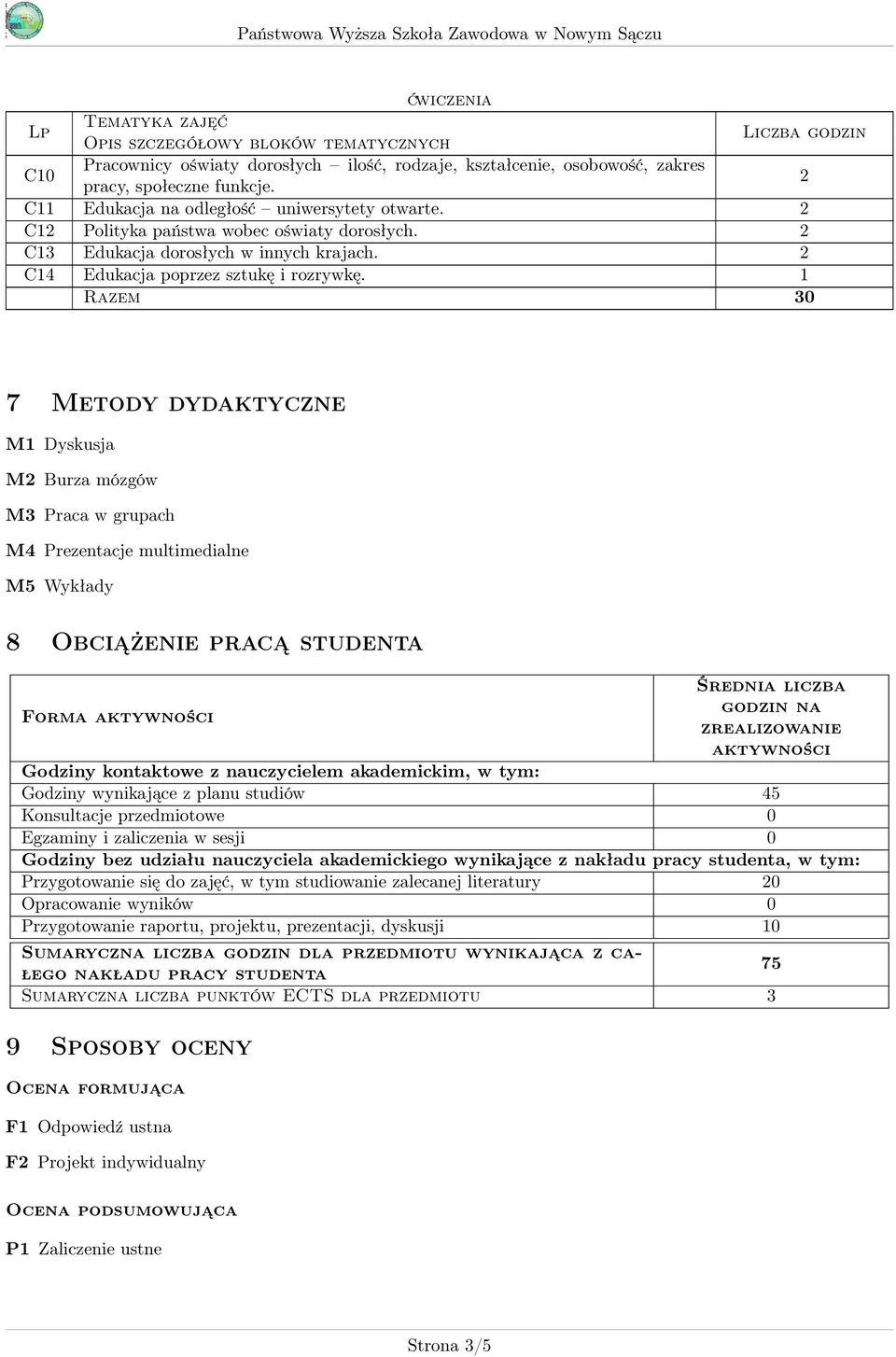 1 Razem 0 7 Metody dydaktyczne M1 Dyskusja M Burza mózgów M Praca w grupach M4 Prezentacje multimedialne M5 Wykłady 8 Obciążenie pracą studenta Średnia liczba Forma aktywności godzin na zrealizowanie