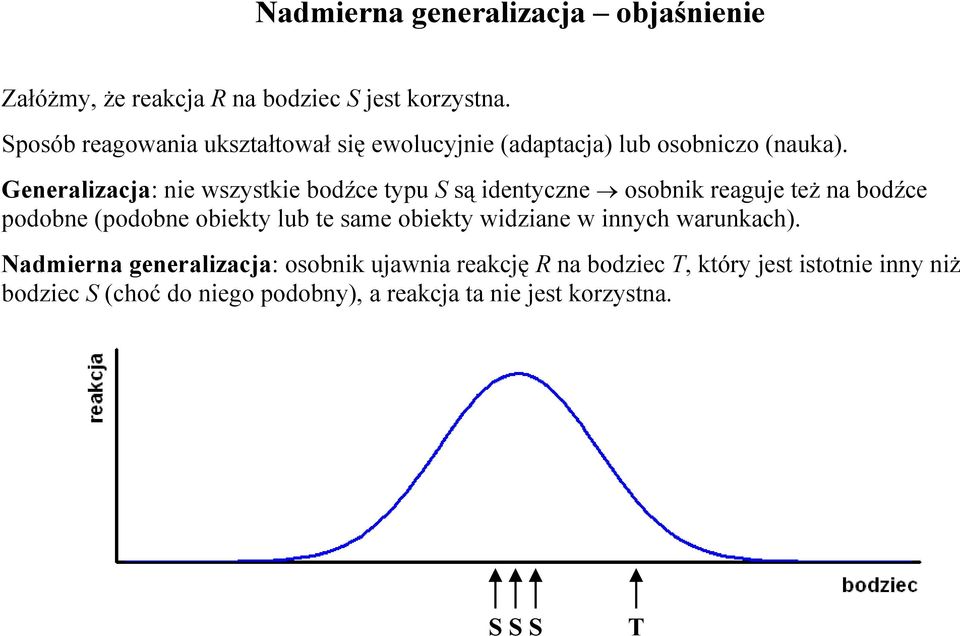 Generalizacja: nie wszystkie bodźce typu S są identyczne osobnik reaguje też na bodźce podobne (podobne obiekty lub te same
