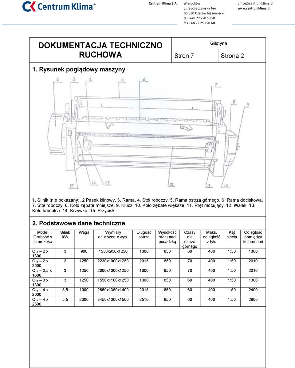 Podstawowe dane techniczne Model Grubość x szerokość Q 11 2 x 1300 Q 11 2 x 2000 Q 11 2,5 x 1600 Q 11 3 x 1300 Q 11 4 x 2000 Q 11 4 x 2500 Silnik kw Waga Wymiary dł. x szer. x wys.