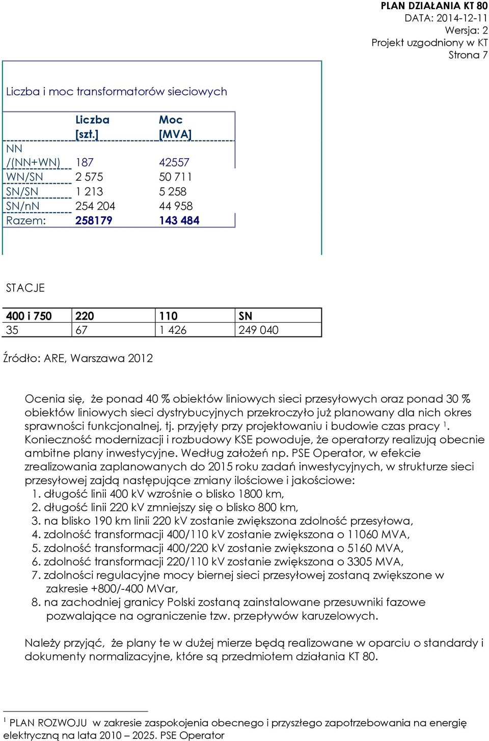 ponad 40 % obiektów liniowych sieci przesyłowych oraz ponad 30 % obiektów liniowych sieci dystrybucyjnych przekroczyło już planowany dla nich okres sprawności funkcjonalnej, tj.