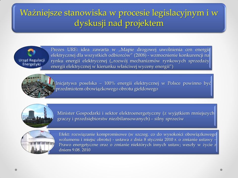 powinno być przedmiotem obowiązkowego obrotu giełdowego Minister Gospodarki i sektor elektroenergetyczny (z wyjątkiem mniejszych graczy i przedsiębiorstw niezbilansowanych) silny sprzeciw Efekt: