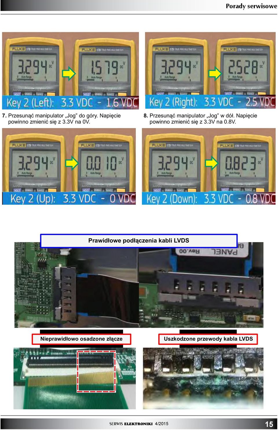 powinno zmieniæ siê z.v na 0.8V.