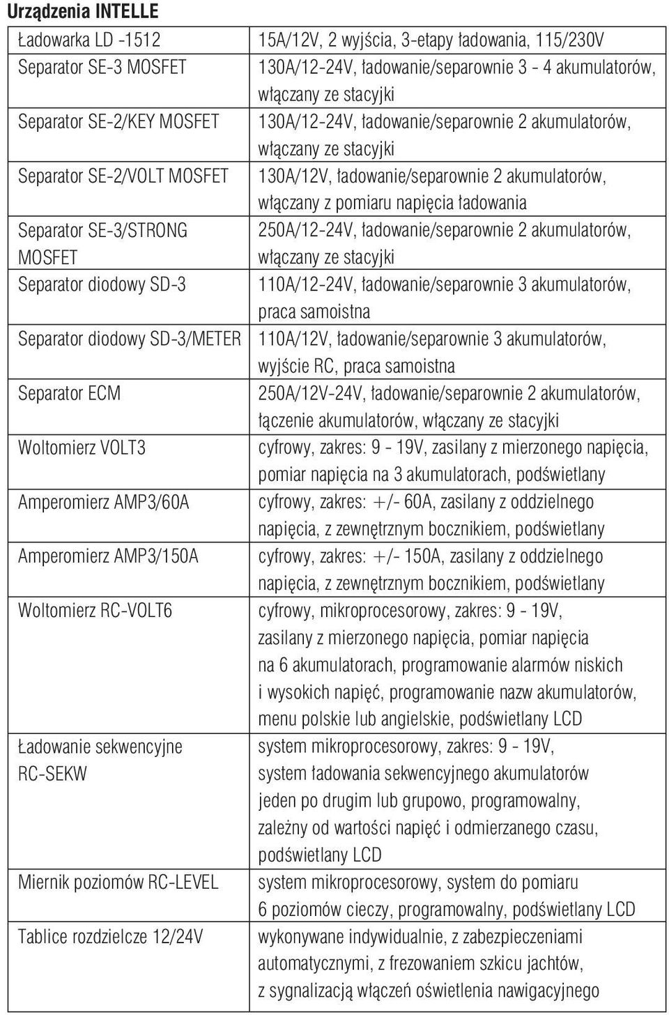 3-etapy ładowania, 115/230V 130A/12-24V, ładowanie/separownie 3-4 akumulatorów, włączany ze stacyjki 130A/12-24V, ładowanie/separownie 2 akumulatorów, włączany ze stacyjki 130A/12V,