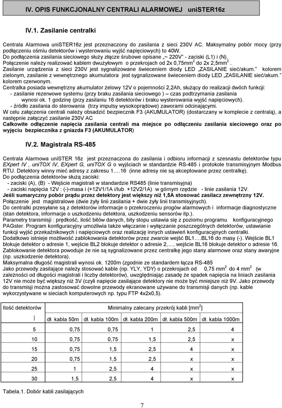 Połączenie należy realizować kablem dwużyłowym o przekrojach od 2x 0,75mm 2 do 2x 2,5mm 2. Zasilanie urządzenia z sieci 230V jest sygnalizowane świeceniem diody LED ZASILANIE sieć/akum.
