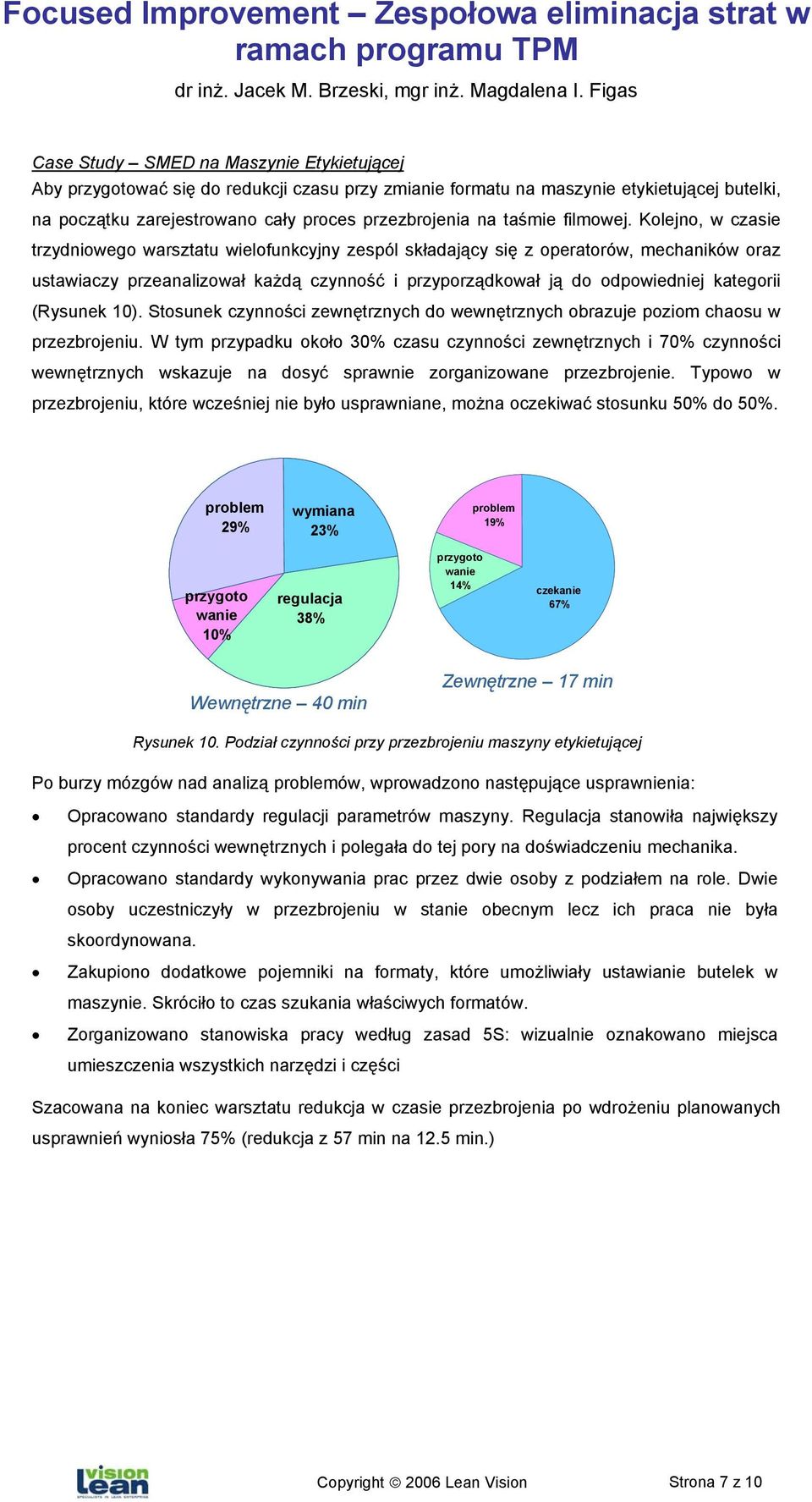 Kolejno, w czasie trzydniowego warsztatu wielofunkcyjny zespól składający się z operatorów, mechaników oraz ustawiaczy przeanalizował każdą czynność i przyporządkował ją do odpowiedniej kategorii