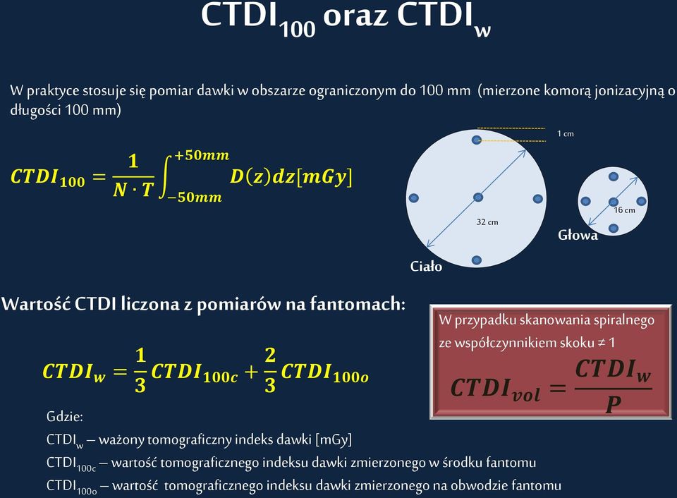 ze współczynnikiem skoku 1 CTDI w = 1 3 CTDI 100c + 2 3 CTDI 100o CTDI vol = CTDI w P Gdzie: CTDI w ważony tomograficzny indeks dawki [mgy] CTDI