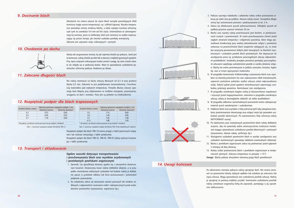 których można poruszać się po tropach i mostkach Tabl. 1. Graniczne rozpiętości podpór dla blachy TRB-12. 13.