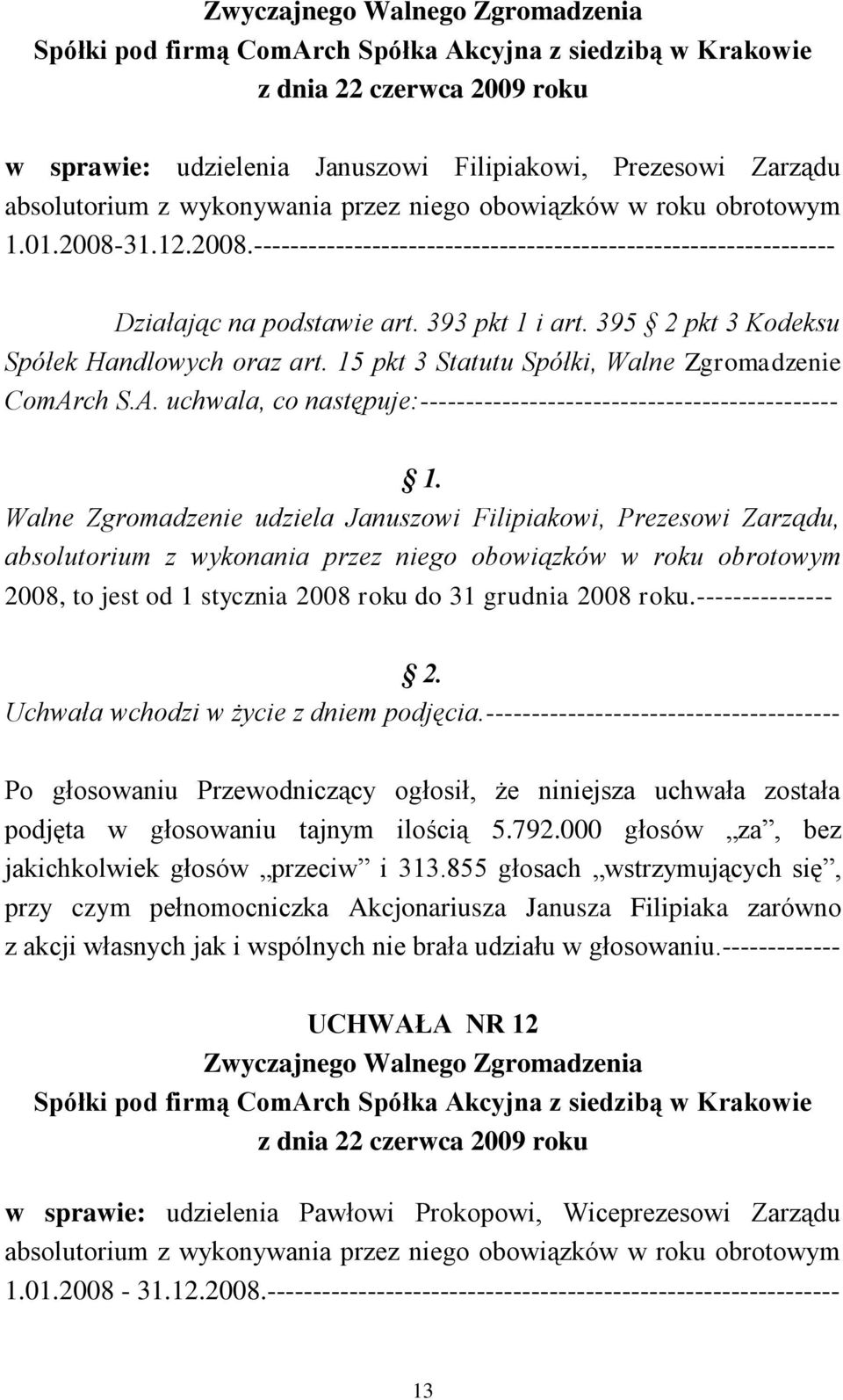 15 pkt 3 Statutu Spółki, Walne Zgromadzenie Walne Zgromadzenie udziela Januszowi Filipiakowi, Prezesowi Zarządu, absolutorium z wykonania przez niego obowiązków w roku obrotowym 2008, to jest od 1