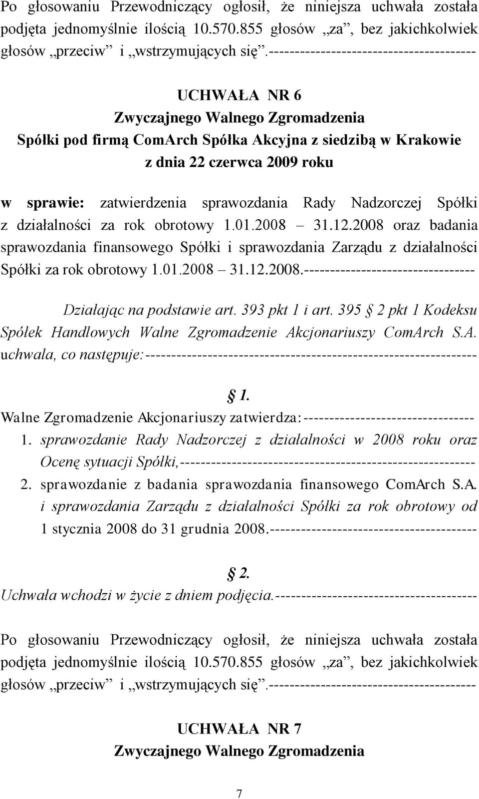 2008 oraz badania sprawozdania finansowego Spółki i sprawozdania Zarządu z działalności Spółki za rok obrotowy 1.01.2008 31.12.2008.--------------------------------- Działając na podstawie art.