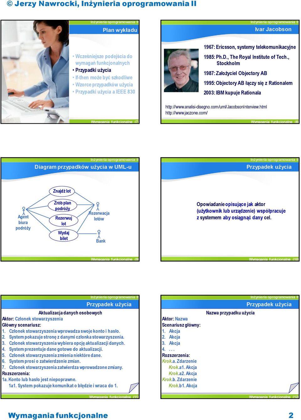 com/ Wymagania funkcjonalne (7) Wymagania funkcjonalne (8) Diagram przypadków użycia w UML-u Znajdź lot Agent biura podróży Zrób plan podróży Rezerwuj lot Wydaj bilet Rezerwacja lotów Bank