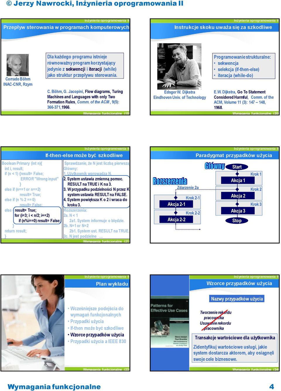 of the ACM, 9(5): 366-371,1966. Wymagania funkcjonalne (19) Edsger W. Dijkstra Eindhoven Univ. of Technology Programowanie strukturalne: sekwencja selekcja (if-then-else) iteracja (while-do) E.W. Dijkstra, Go To Statement Considered Harmful, Comm.