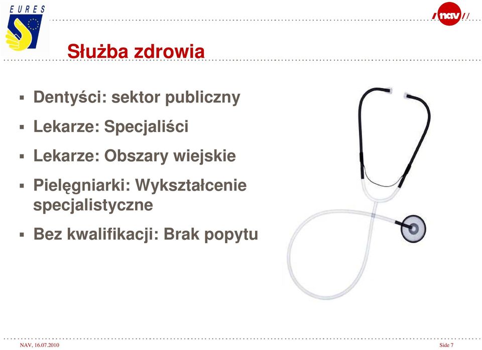 Pielęgniarki: Wykształcenie specjalistyczne