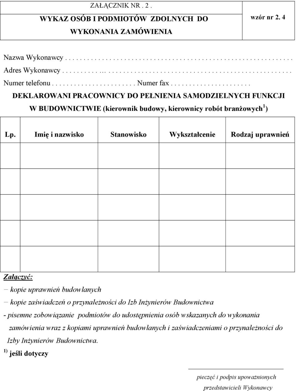 Imię i nazwisko Stanowisko Wykształcenie Rodzaj uprawnień Załączyć: kopie uprawnień budowlanych kopie zaświadczeń o przynależności do Izb Inżynierów Budownictwa - pisemne zobowiązanie podmiotów do