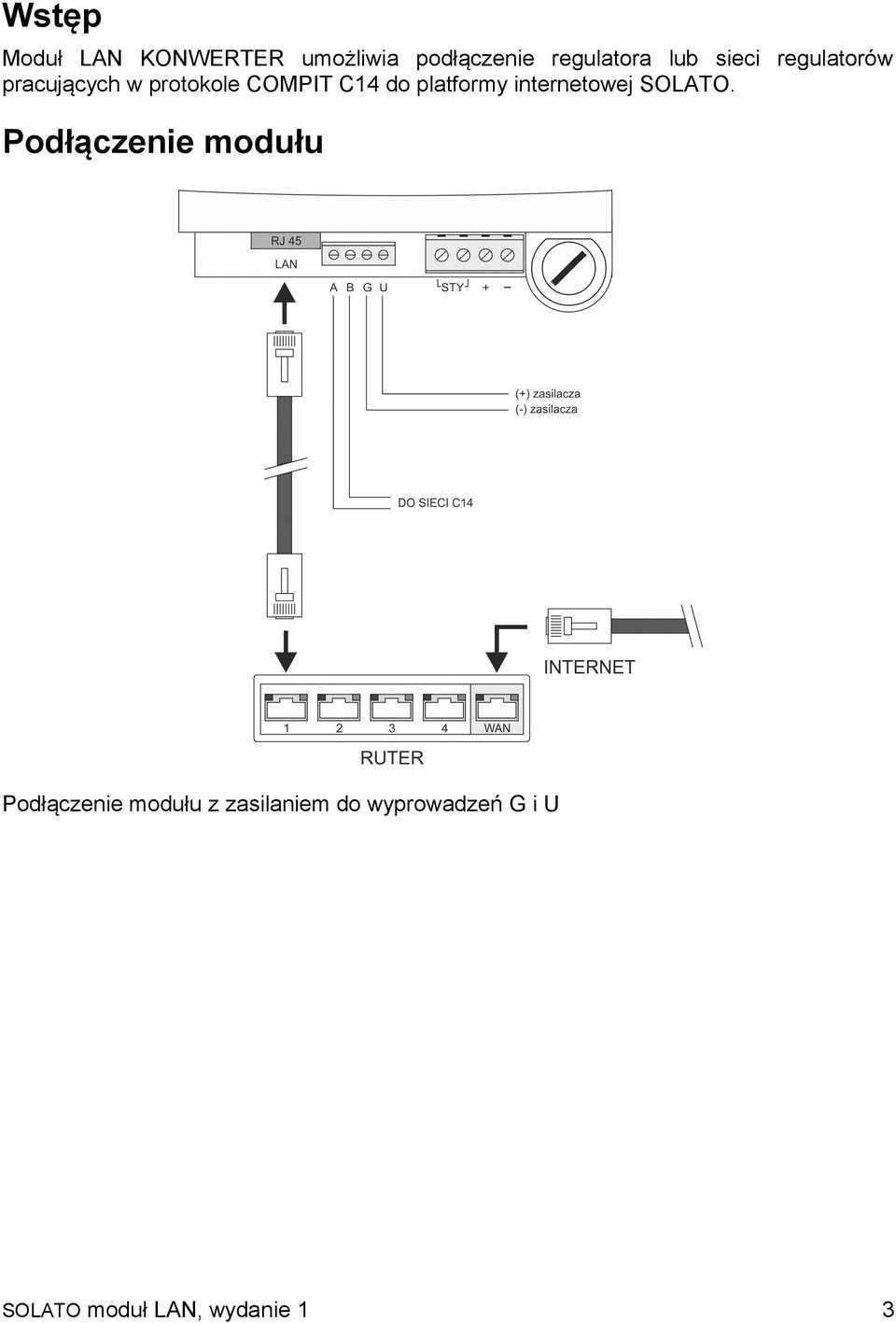 platformy internetowej SOLATO.