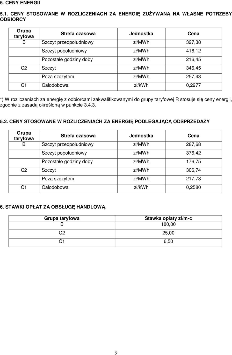 Pozostałe godziny doby zł/mwh 216,45 C2 Szczyt zł/mwh 346,45 Poza szczytem zł/mwh 257,43 C1 Całodobowa zł/kwh 0,2977 *) W rozliczeniach za energię z odbiorcami zakwalifikowanymi do grupy taryfowej R