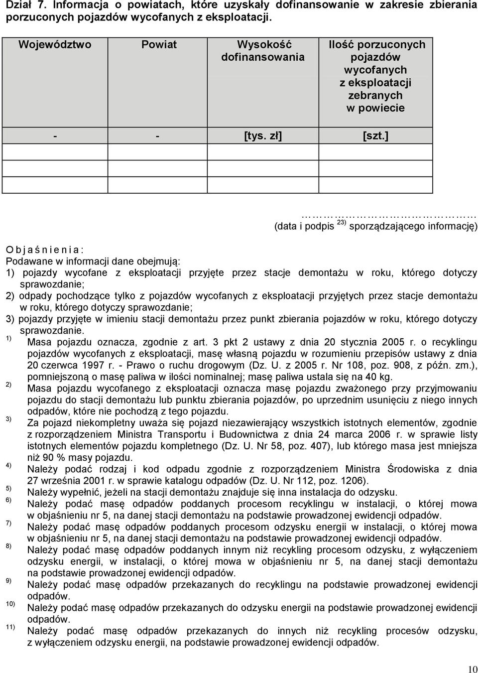 ] (data i podpis 23) sporządzającego informację) O b j a ś n i e n i a : Podawane w informacji dane obejmują: 1) pojazdy wycofane z eksploatacji przyjęte przez stacje demontażu w roku, którego