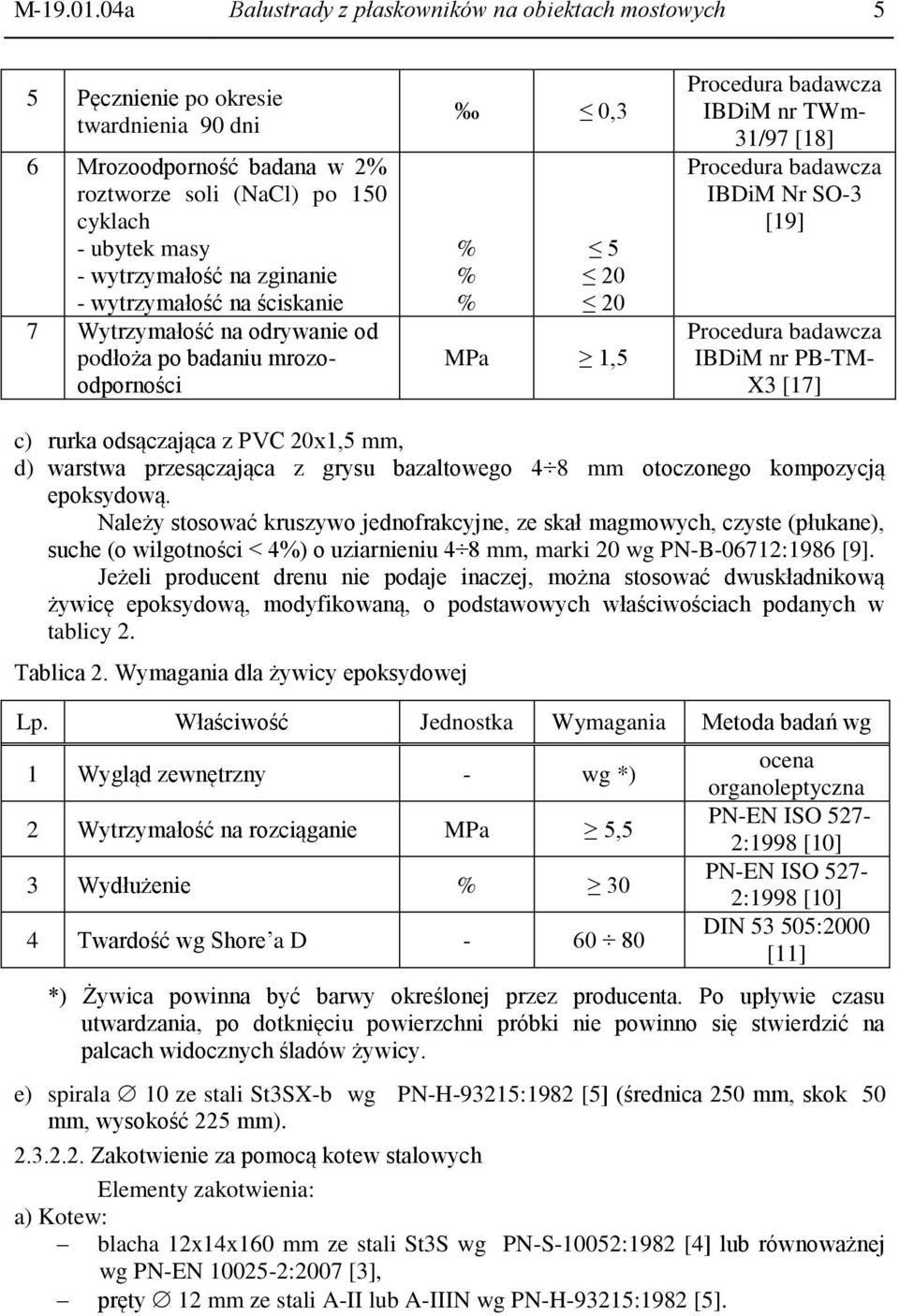 zginanie - wytrzymałość na ściskanie 7 Wytrzymałość na odrywanie od podłoża po badaniu mrozoodporności 0,3 % % % 5 20 20 MPa 1,5 Procedura badawcza IBDiM nr TWm- 31/97 [18] Procedura badawcza IBDiM