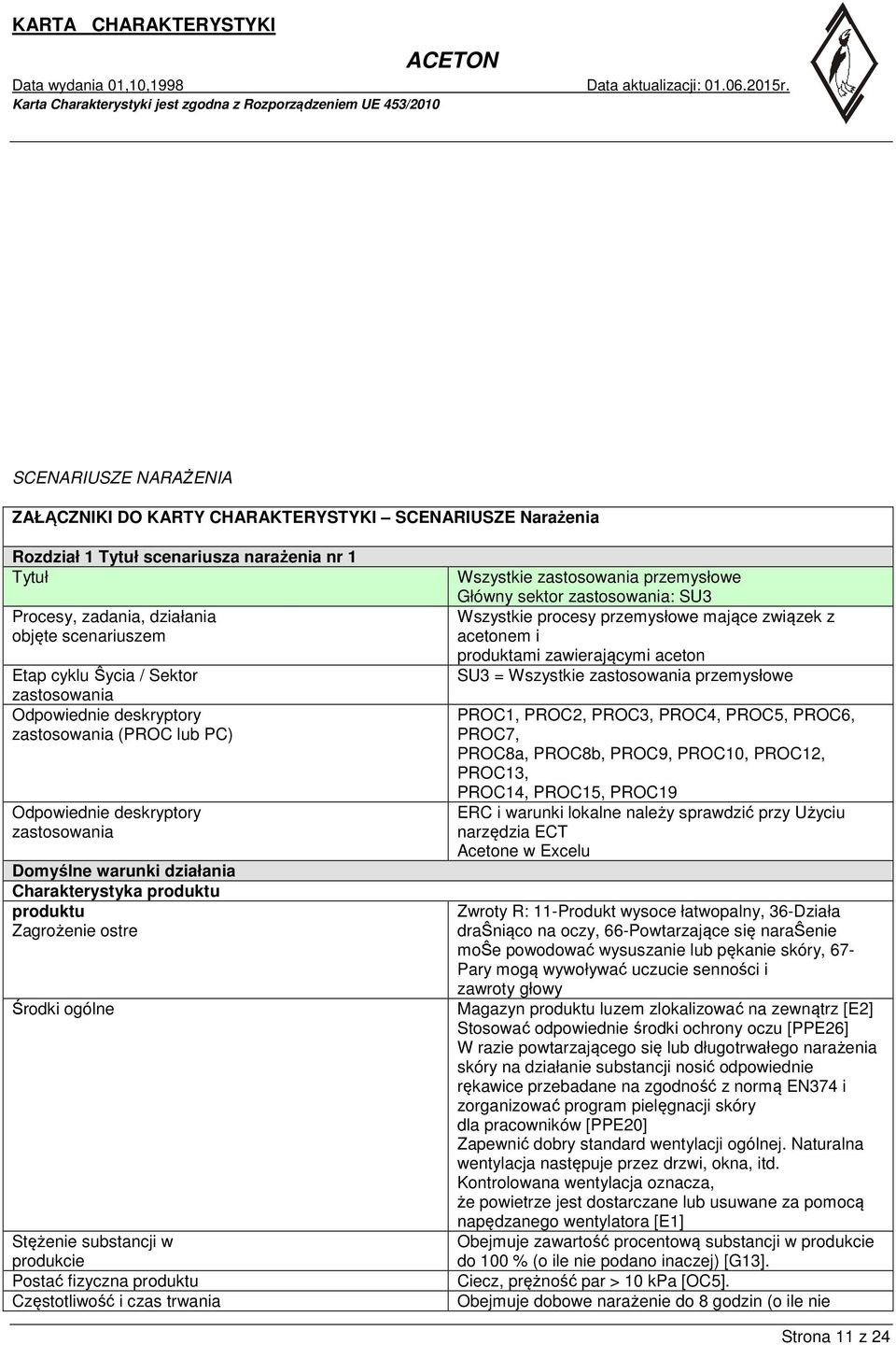 Stężenie substancji w produkcie Postać fizyczna produktu Częstotliwość i czas trwania Wszystkie zastosowania przemysłowe Główny sektor zastosowania: SU3 Wszystkie procesy przemysłowe mające związek z