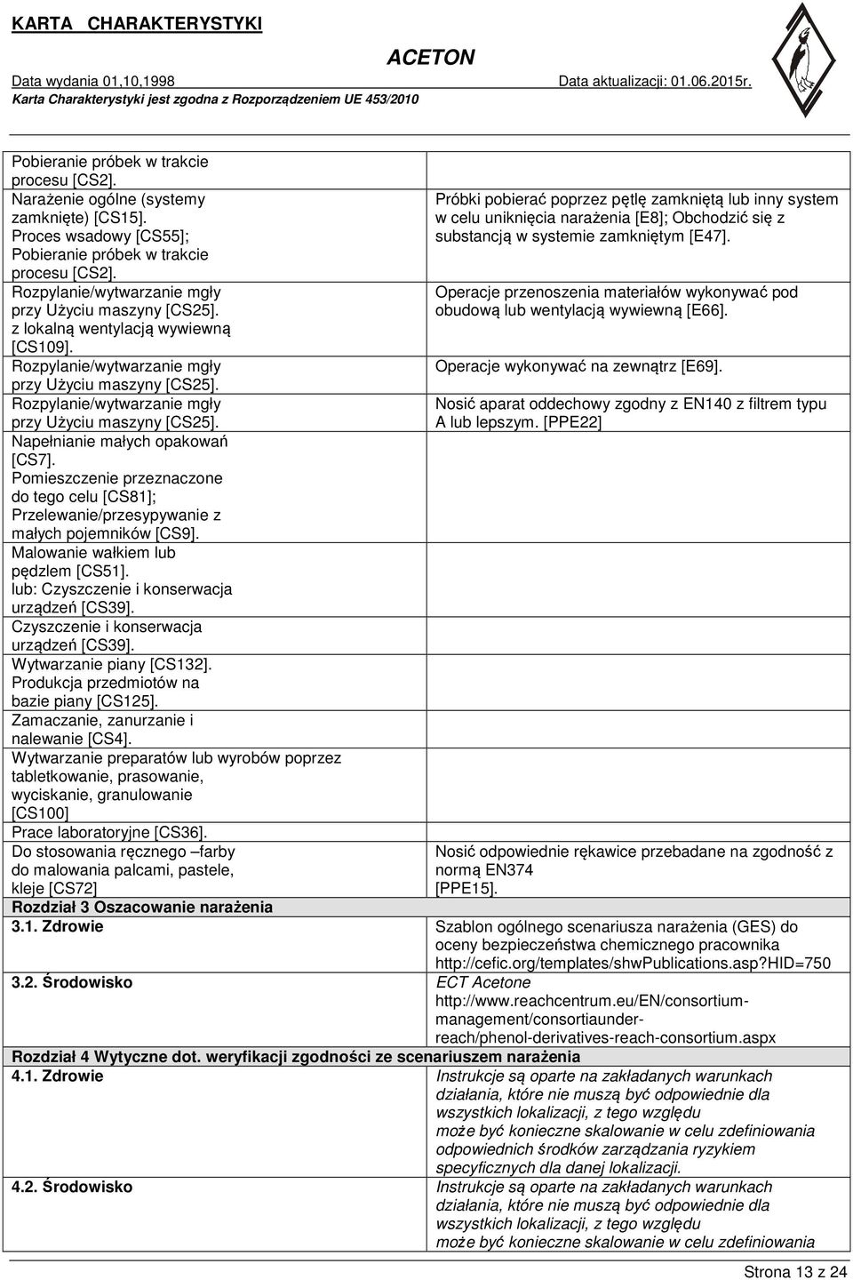 Rozpylanie/wytwarzanie mgły przy Użyciu maszyny [CS25]. Napełnianie małych opakowań [CS7]. Pomieszczenie przeznaczone do tego celu [CS81]; Przelewanie/przesypywanie z małych pojemników [CS9].