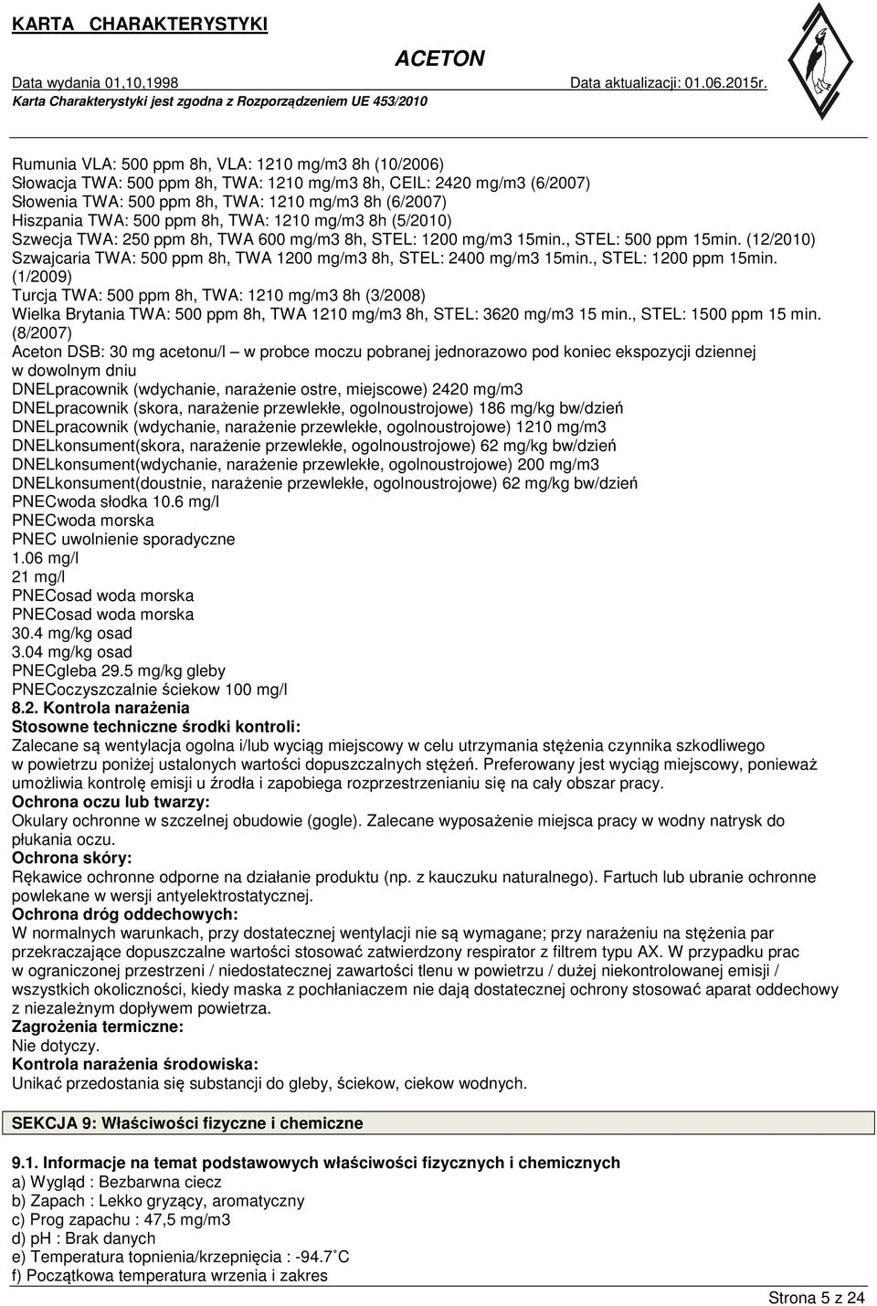 (12/2010) Szwajcaria TWA: 500 ppm 8h, TWA 1200 mg/m3 8h, STEL: 2400 mg/m3 15min., STEL: 1200 ppm 15min.