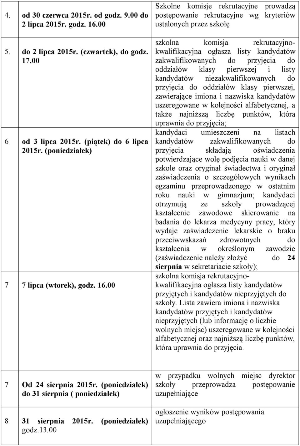 00 Szkolne komisje rekrutacyjne prowadzą postępowanie rekrutacyjne wg kryteriów ustalonych przez szkołę szkolna komisja rekrutacyjnokwalifikacyjna ogłasza listy kandydatów zakwalifikowanych do