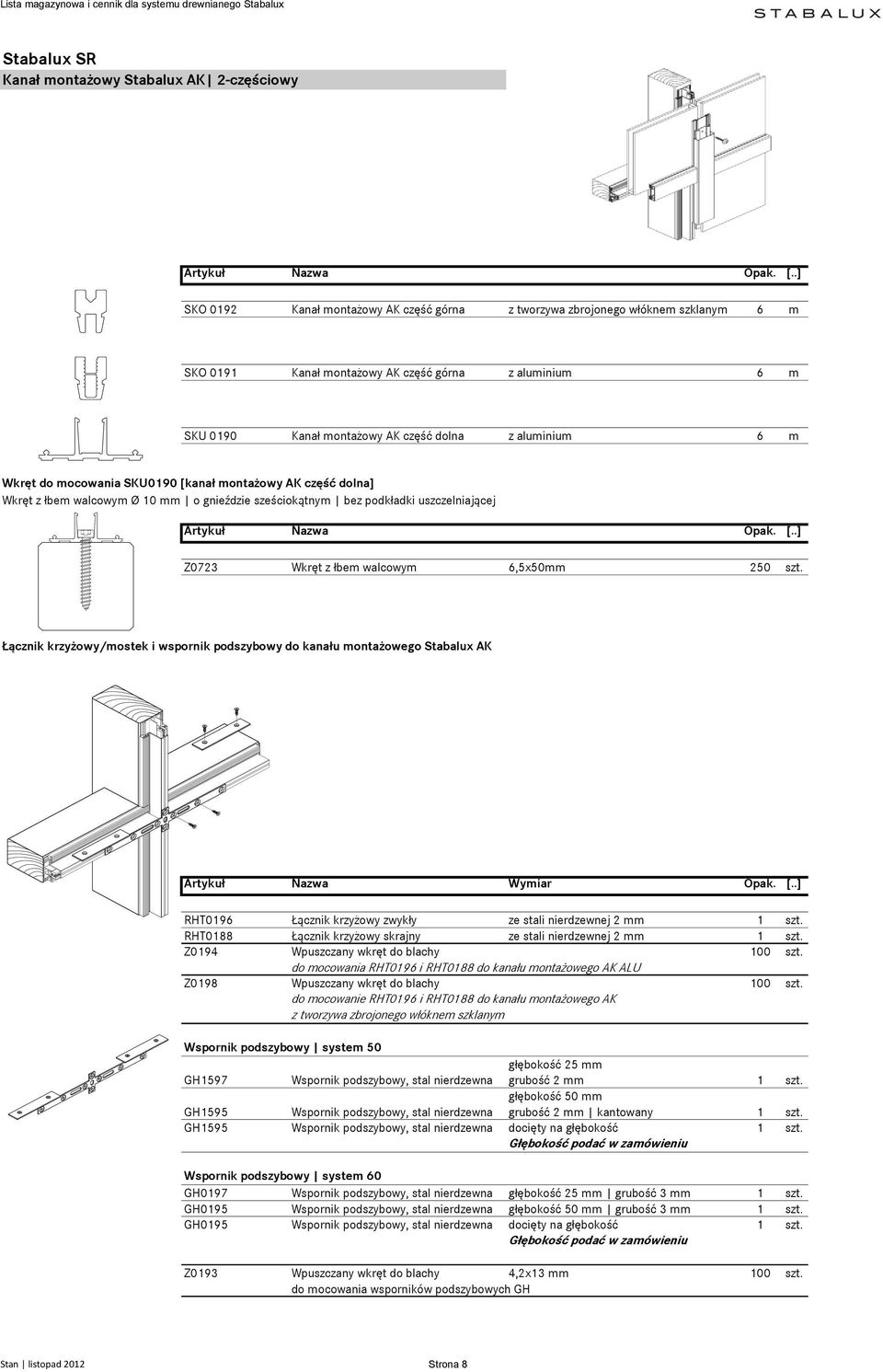 Wkręt z łbem walcowym 6,5x50mm 250 szt. Łącznik krzyżowy/mostek i wspornik podszybowy do kanału montażowego Stabalux AK RHT0196 Łącznik krzyżowy zwykły ze stali nierdzewnej 2 mm 1 szt.