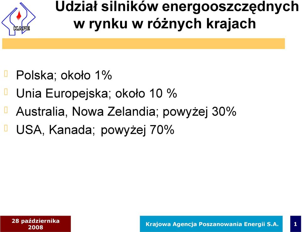 Australia, Nowa Zelandia; powyżej 30% USA, Kanada;