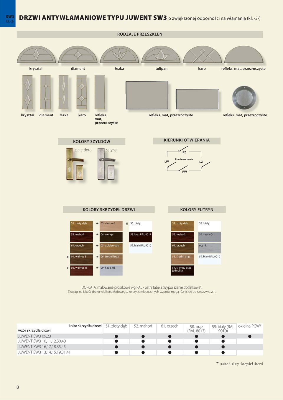 FUTRYN 51. złoty dąb 03. almon 6 55. biały 51. złoty dąb 55. biały 52. mahoń 04. wenge 58. brąz RAL 8017 52. mahoń 56. szary O 61. orzech 05. golden oak 59. biały RAL 9010 61. orzech ocynk 01.